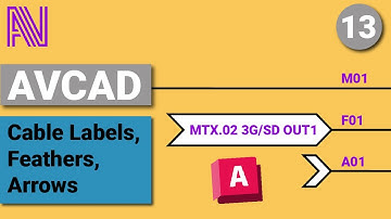 AVCAD - AVCAD for CAD - Cable Labels, Feathers, Arrows