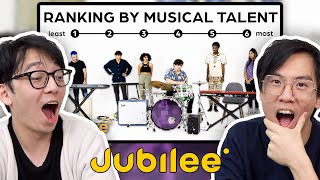 Reacting to Musicians Ranking Themselves by Talent