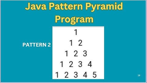 Java Pattern Pyramid Program: Learn Pattern 2 with Nested Loops #javaprogramming  #patternprograms