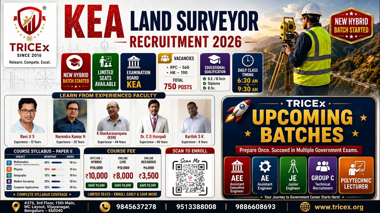 Maps | Geography | KEA Land Surveyor Class 2026 | Narendra Kumar Sir | TRICEx