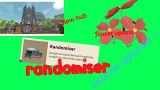 Island load balancer grind