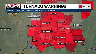 Tuesday NOON Live FIRST ALERT Weather Show