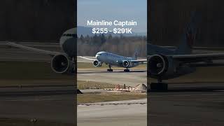 Air Canada Pilots & Their Salaries