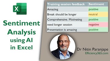 How to do Excel sentiment analysis using AI & machine learning |  No Programming | Data Analysis.
