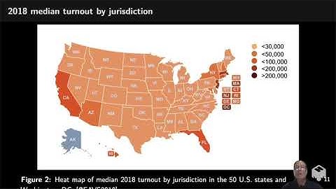 DEF CON Safe Mode Voting Village - Stark Xie -Testing Can