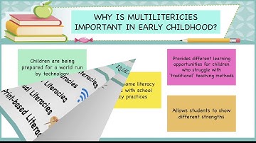 EAB510 - Multiliteracies in Early Childhood