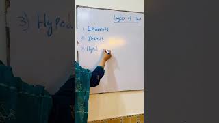 Types of Skin in Beautician Course | Complete Skin Analysis Training
