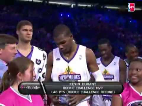 nba rookie all star game