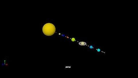 Solar System Tutorial