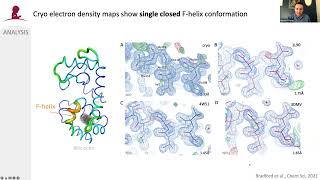 Map interpretations & the effect of temperature on structure-based ligand discovery - Marcus Fischer