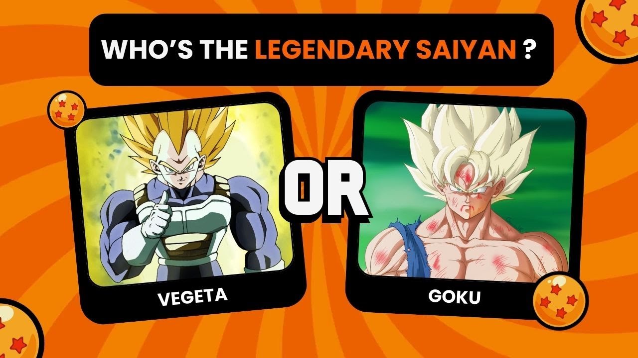 TEST YOUR DRAGON BALL KNOWLEDGE HERE !! 