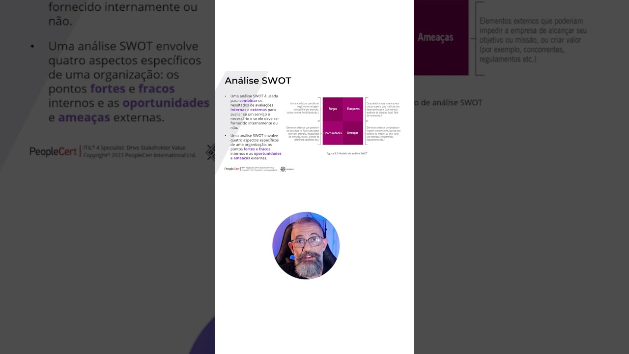 ITIL®4 e a Análise SWOT: Como Transformar Desafios em Estratégia Competitiva! 