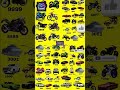 Cheat codes || Indian bike driving 3d #gaming #shortsfeed #shorts #viralvideo