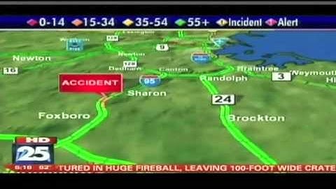 Sigalert - One Minute Demo