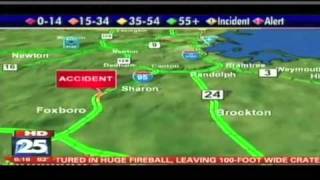 Sigalert - One Minute Demo