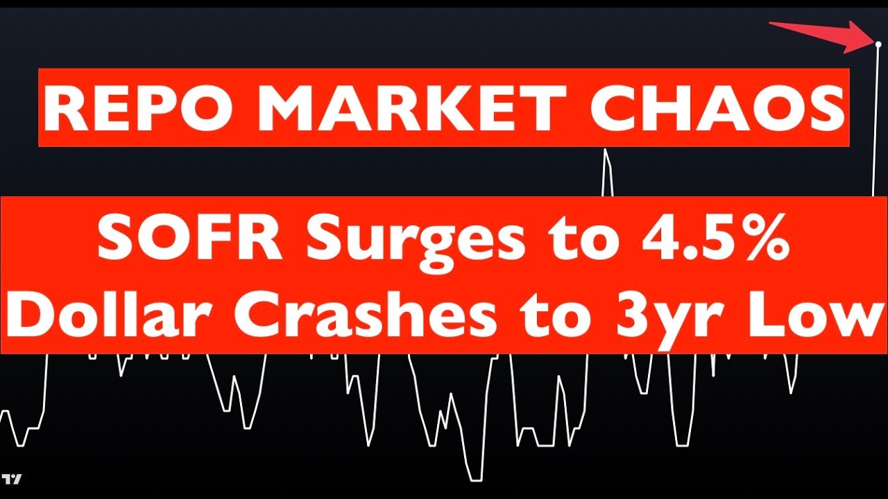 The Financial Plumbing is Seizing & the Dollar is Dumping