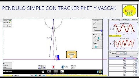 Período del péndulo simple con Phet, Tracker y Vascak