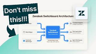 Zendesk Switchboard: the routing layer most admins don't know exists