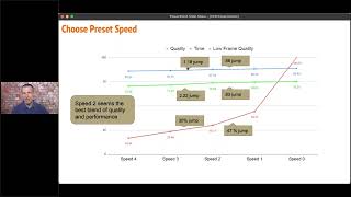 Producing VP9 for VOD and Live Streaming