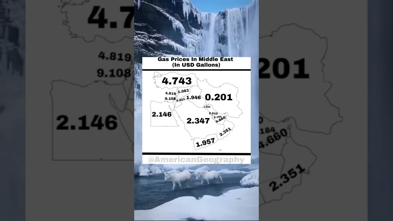 gas prices in the middle east