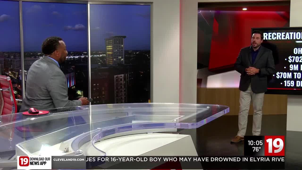 Ohio falls short of expectations in year one of recreational marijuana sales