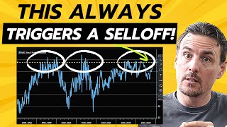 Big Money Pulled The Rug On The Market For TWO Simple Reasons Guys!