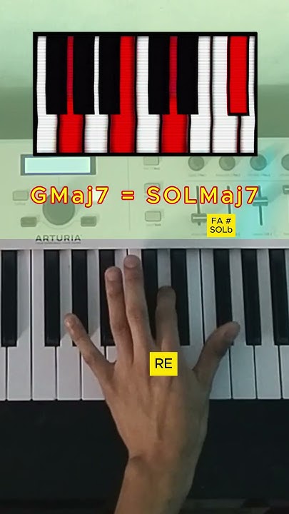 Como tocar acorde de Sol Maj7 en el teclado - clases de piano #teclado