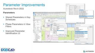 What's New in Revit 2022 Webinar