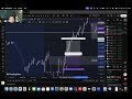 🎯 Trade Recap | September 18, 2025 | Premarket + Late Morning Shorts