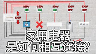 家用电器是如何相互连接| 串联 vs 并联