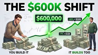 Why Everything Changes After $600K Portfolio