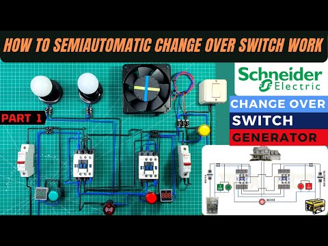 HOW SEMIAUTOMATIC CHANGE OVER SWITCH PLN GENERATOR WORKS