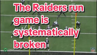 The Raiders Run Game is Systematically Broken