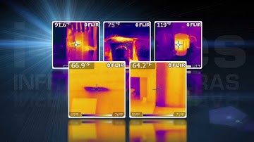 FLIR i-Series Visual IR Thermometer: A Resolution for Any Problem
