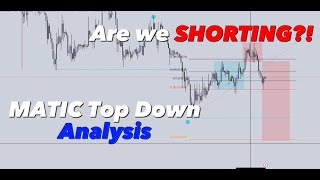 Polygon MATIC Price News - Multiple Timeframes Top Down Analysis by Forex Fit