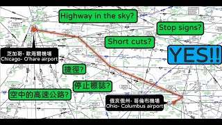 【航空知識】為什麼飛機不會在空中擦撞? 【Aviation Knowledge】How do aircraft not colliding in the air?