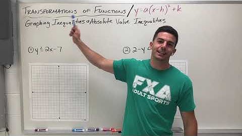 Alg 2 Unit 2 - Graphing Absolute Value Inequalities