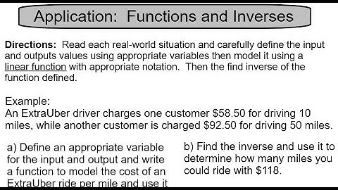 01.5 - Applications - Functions, Inverses, Absolute Value, Rate of Change, & Analysis