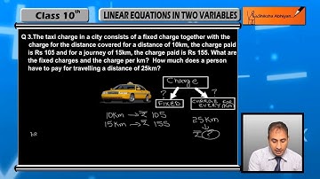 #Maths Pair of linear #equations in two #variables, part 38 #Word problems #NCERT Exercise 3 3 Q3iv
