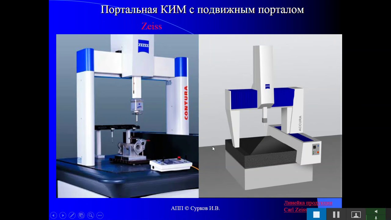 КИТ в МС, п.2.2. Компоновка КИМ (часть 2). - YouTube