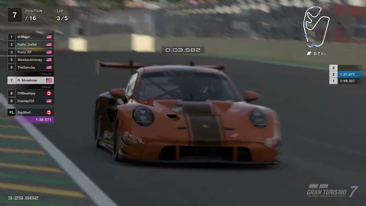 DVDR race 47 at Sao Paulo