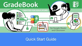 GradeBook for Google Sheets & Classroom - Quick Start Video