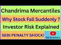 Chandrima Mercantiles Share Latest News | Why Chandrima Mercantiles Stock Trades Below 52-Week High?