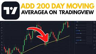 How to Add 200 Day Moving Average on Tradingview