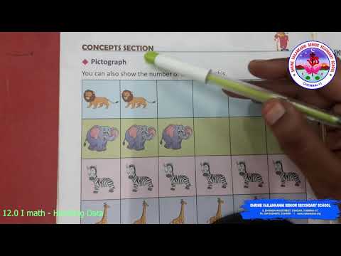SVSSS Grade 1 Math - 12.0 - Handling data