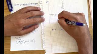 How To Easily Draw A Function With Exercice