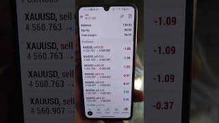 🙌 Hands off my chart! EA trading does it all. MT5 robot = my new BFF. 💙📊
