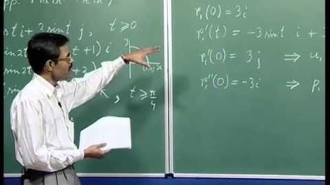 Mod-03 Lec-15 Vector Calculus in Physics