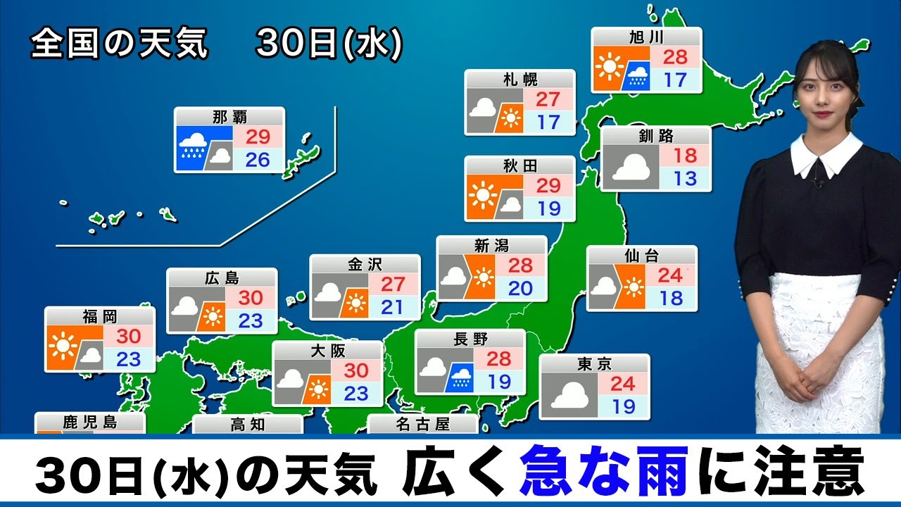 30日 水 の天気 6月最終日は変わりやすい天気 熱中症に注意 Youtube