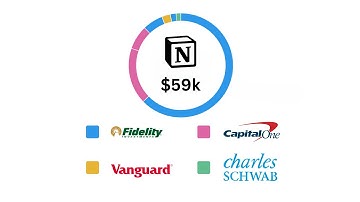 💸 How to Create a Net Worth Tracker in Notion!